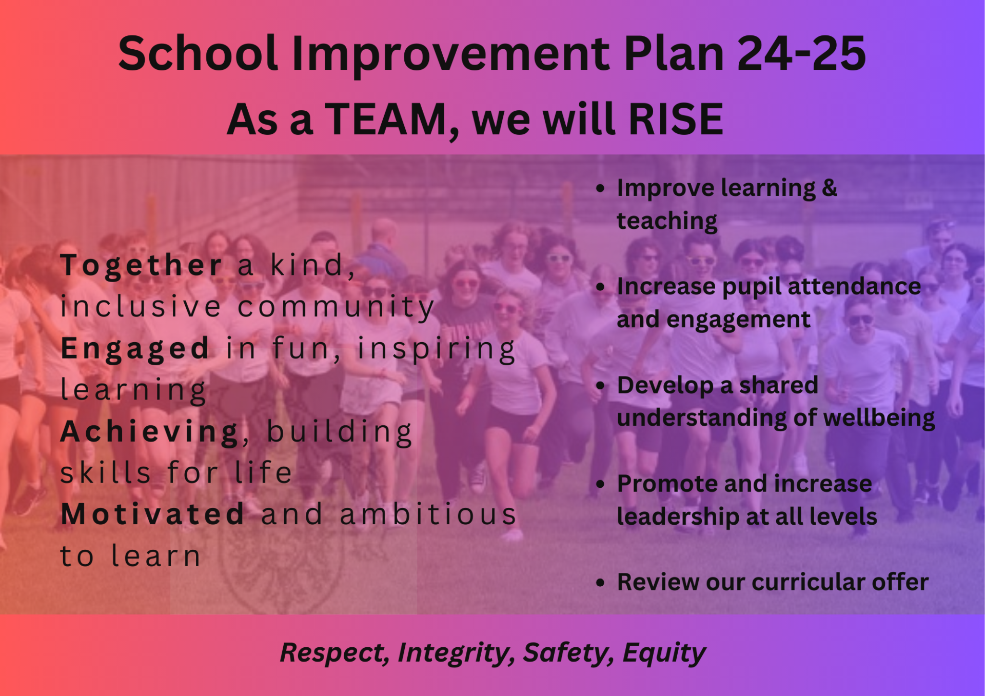 School Improvement